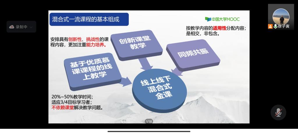 网站首页 正文本次培训使我校教师对课堂教学改革和混合式教学模式有